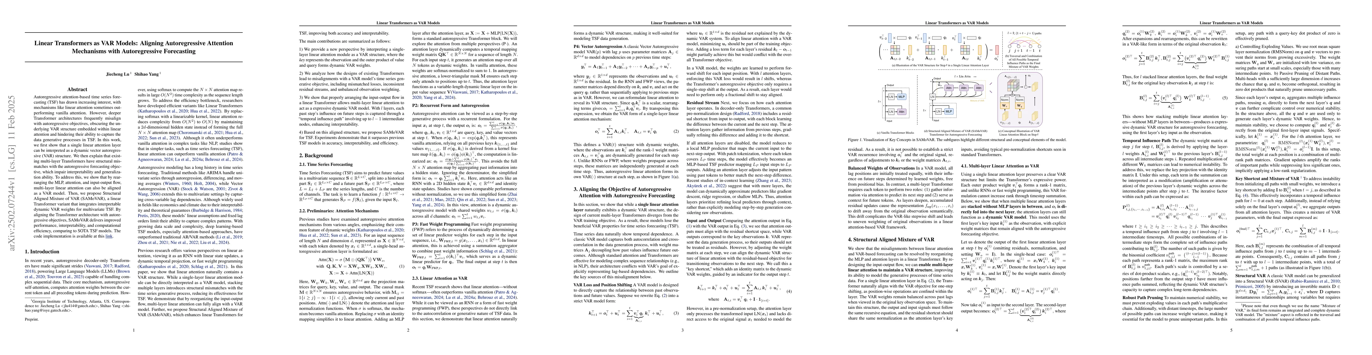 Thumbnail for Linear Transformers as VAR Models: Aligning Autoregressive Attention
  Mechanisms with Autoregressive Forecasting