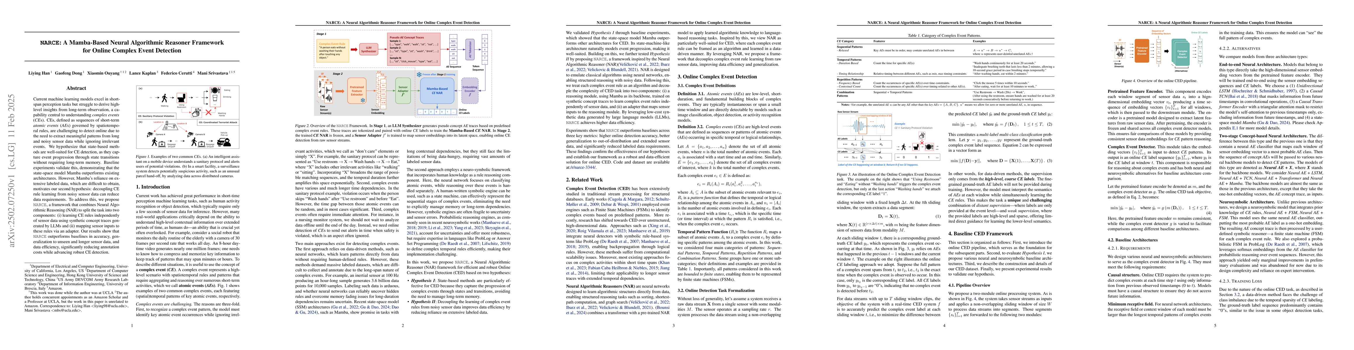 Thumbnail for NARCE: A Mamba-Based Neural Algorithmic Reasoner Framework for Online
  Complex Event Detection