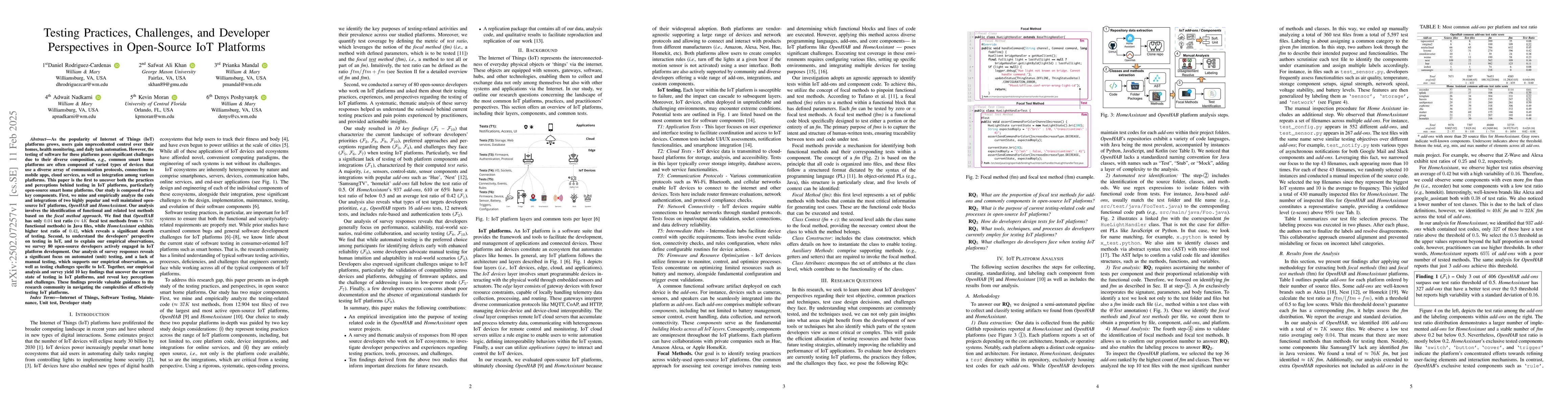 Thumbnail for Testing Practices, Challenges, and Developer Perspectives in Open-Source
  IoT Platforms