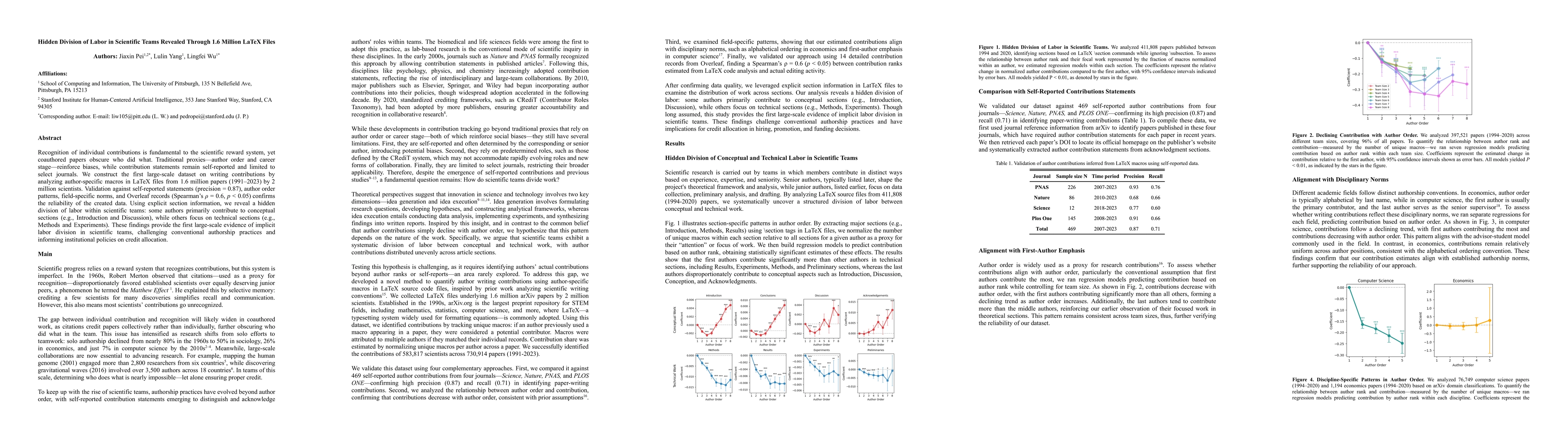 Thumbnail for Hidden Division of Labor in Scientific Teams Revealed Through 1.6
  Million LaTeX Files