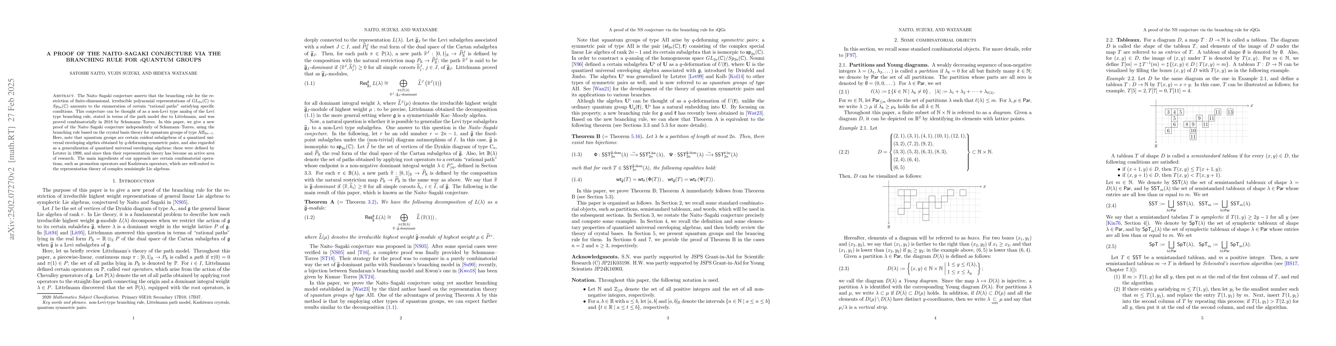 Thumbnail for A proof of the Naito--Sagaki conjecture via the branching rule for
  $\imath$quantum groups
