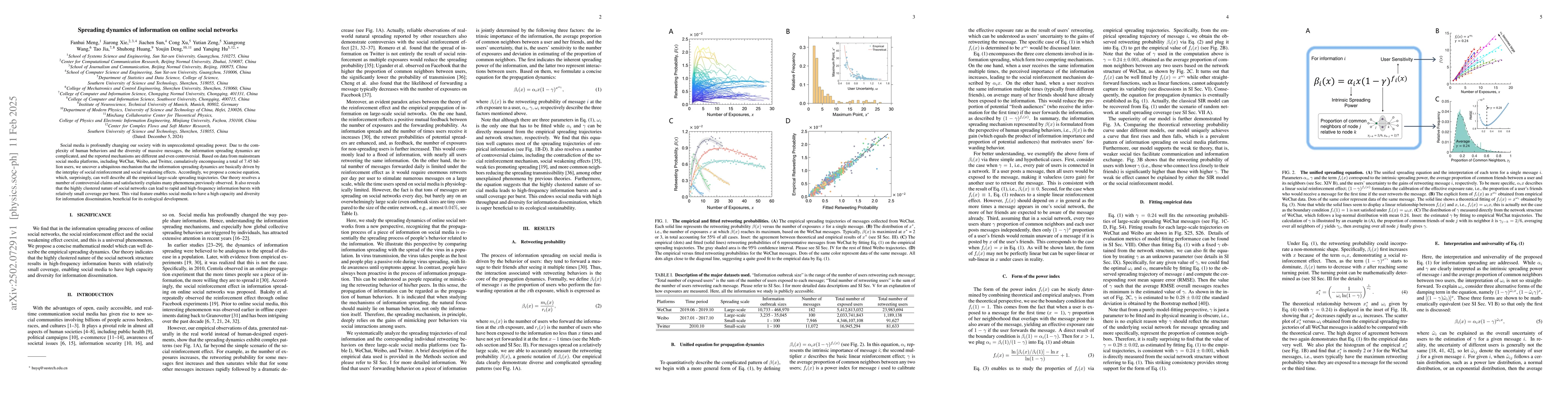 Thumbnail for Spreading dynamics of information on online social networks