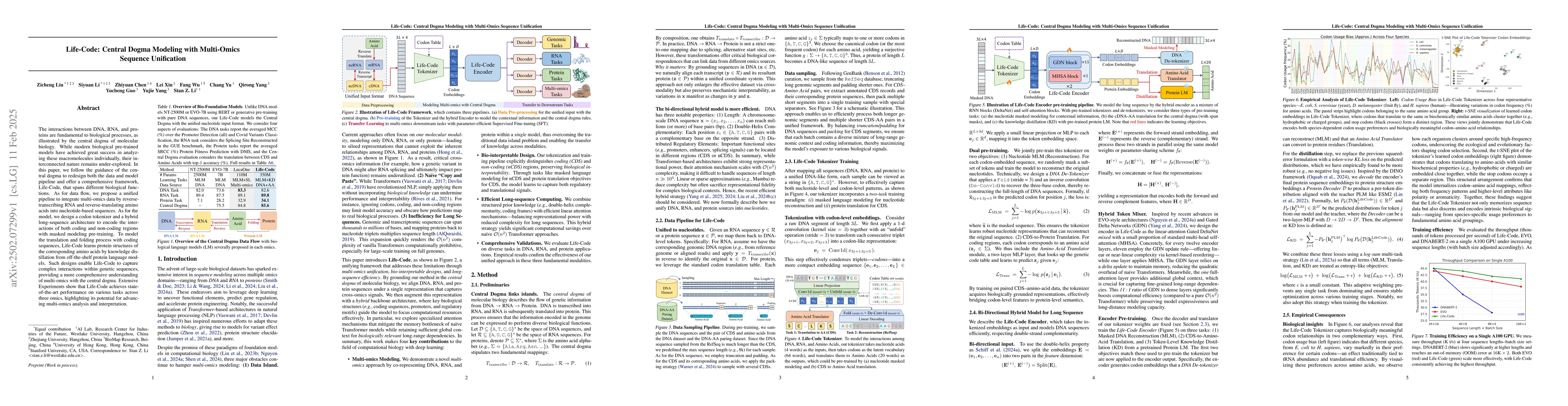 Thumbnail for Life-Code: Central Dogma Modeling with Multi-Omics Sequence Unification