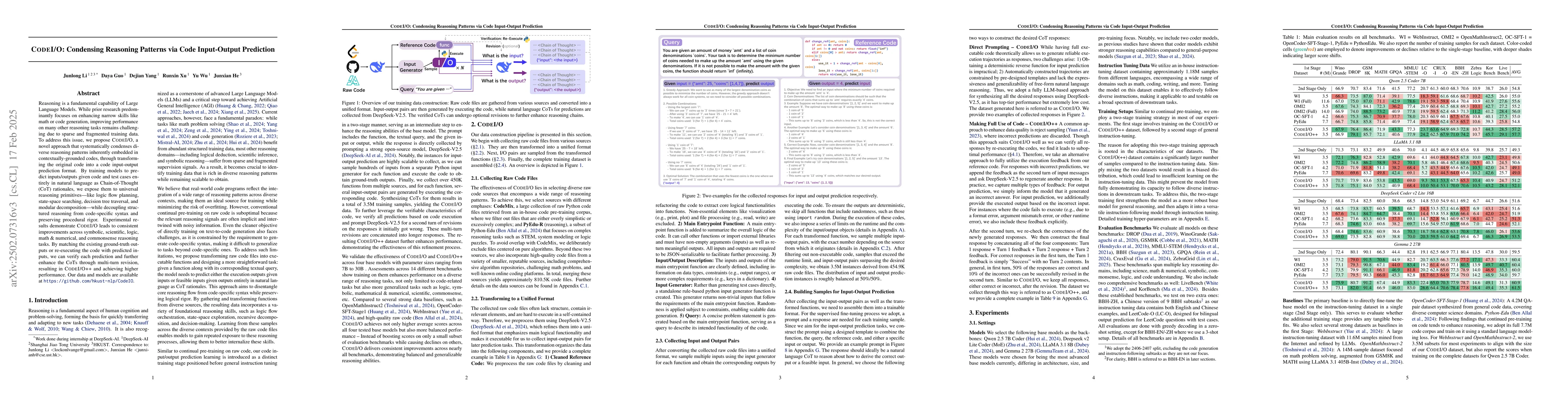 Thumbnail for CodeI/O: Condensing Reasoning Patterns via Code Input-Output Prediction