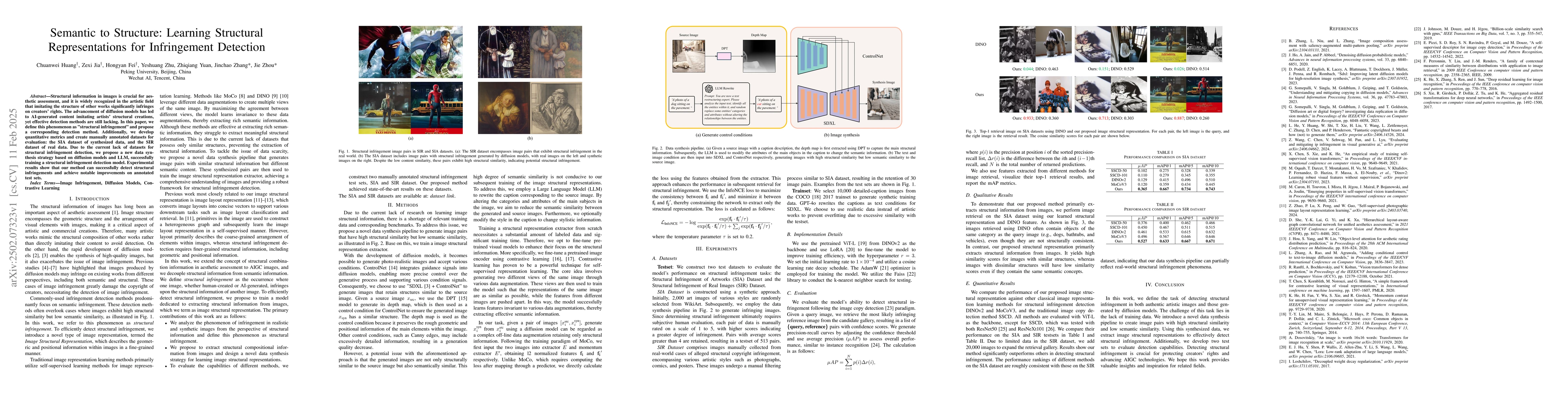 Thumbnail for Semantic to Structure: Learning Structural Representations for
  Infringement Detection