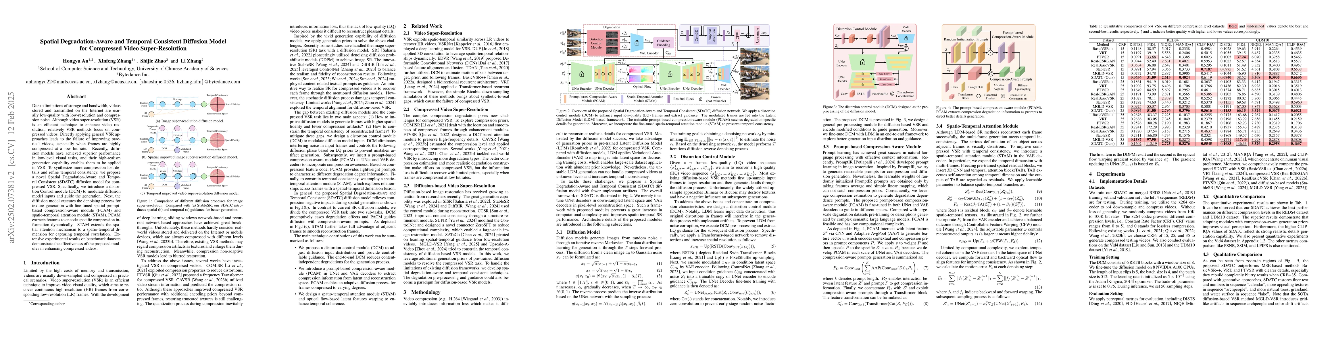 Thumbnail for Spatial Degradation-Aware and Temporal Consistent Diffusion Model for
  Compressed Video Super-Resolution