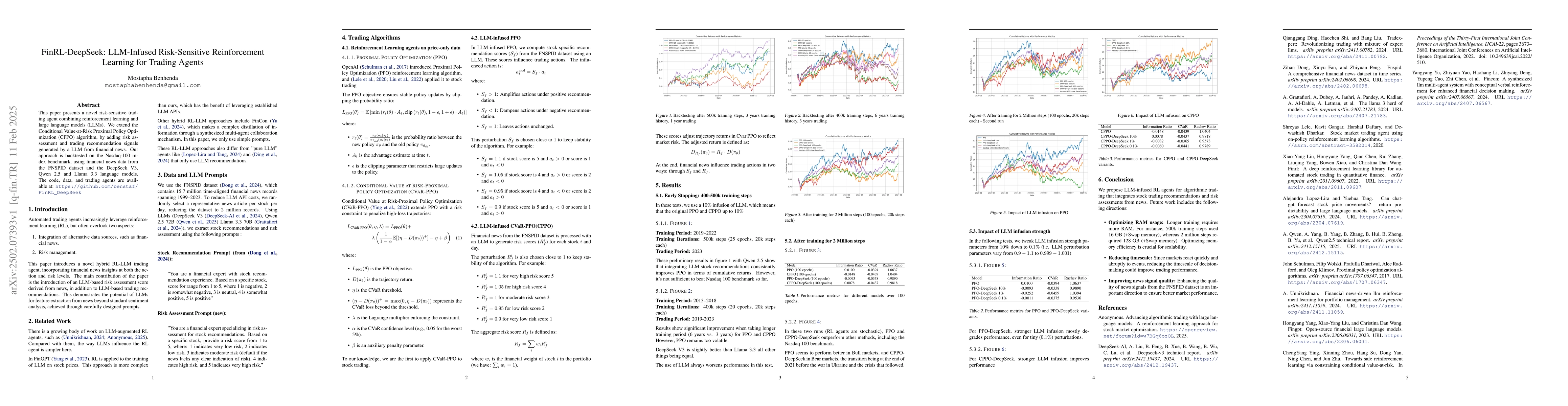 Thumbnail for FinRL-DeepSeek: LLM-Infused Risk-Sensitive Reinforcement Learning for
  Trading Agents
