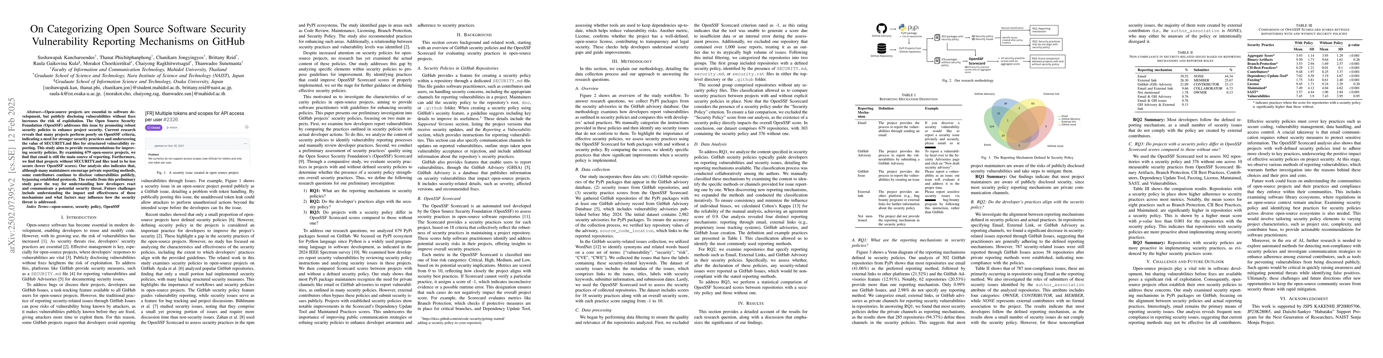 Thumbnail for On Categorizing Open Source Software Security Vulnerability Reporting
  Mechanisms on GitHub