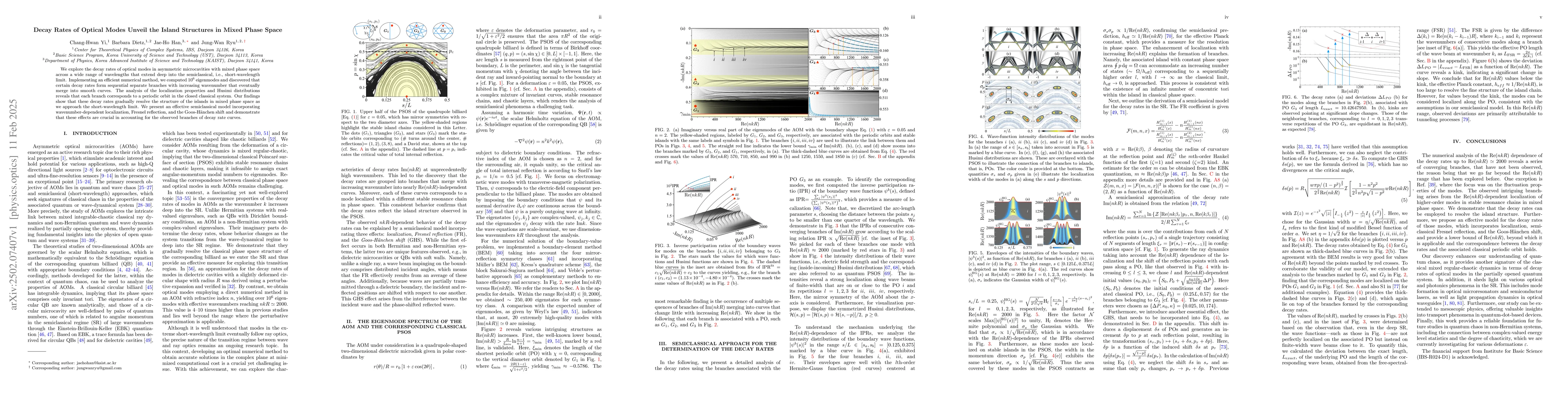 Thumbnail for Decay Rates of Optical Modes Unveil the Island Structures in Mixed Phase
  Space