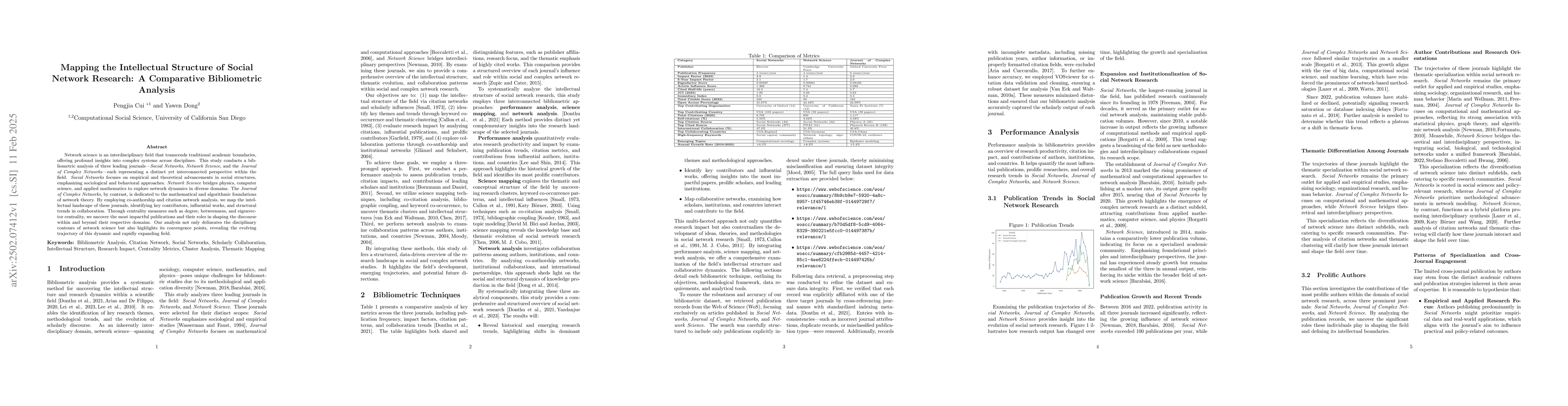 Thumbnail for Mapping the Intellectual Structure of Social Network Research: A
  Comparative Bibliometric Analysis