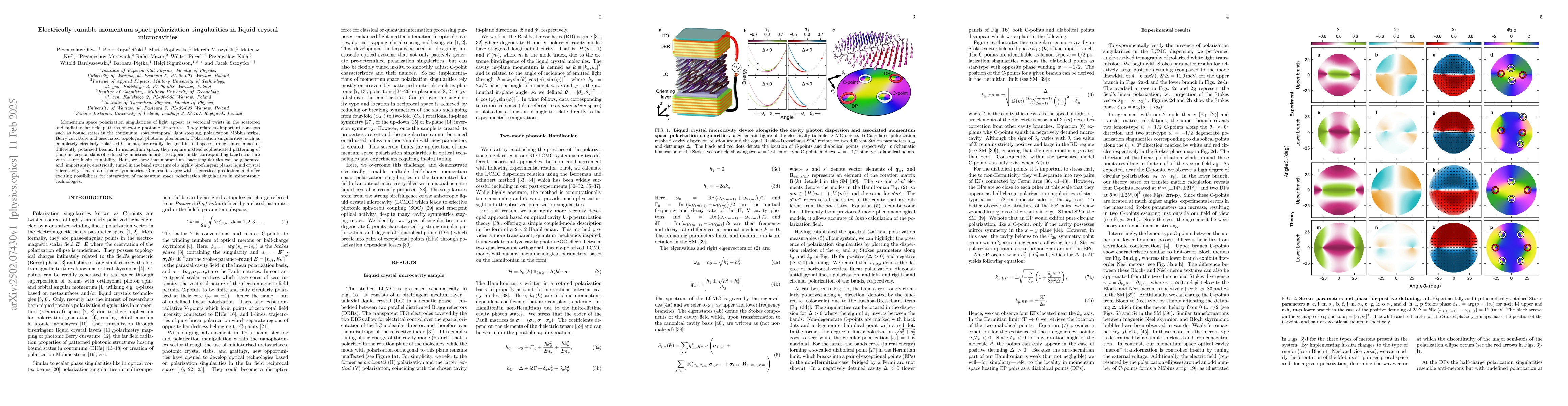 Thumbnail for Electrically tunable momentum space polarization singularities in liquid
  crystal microcavities