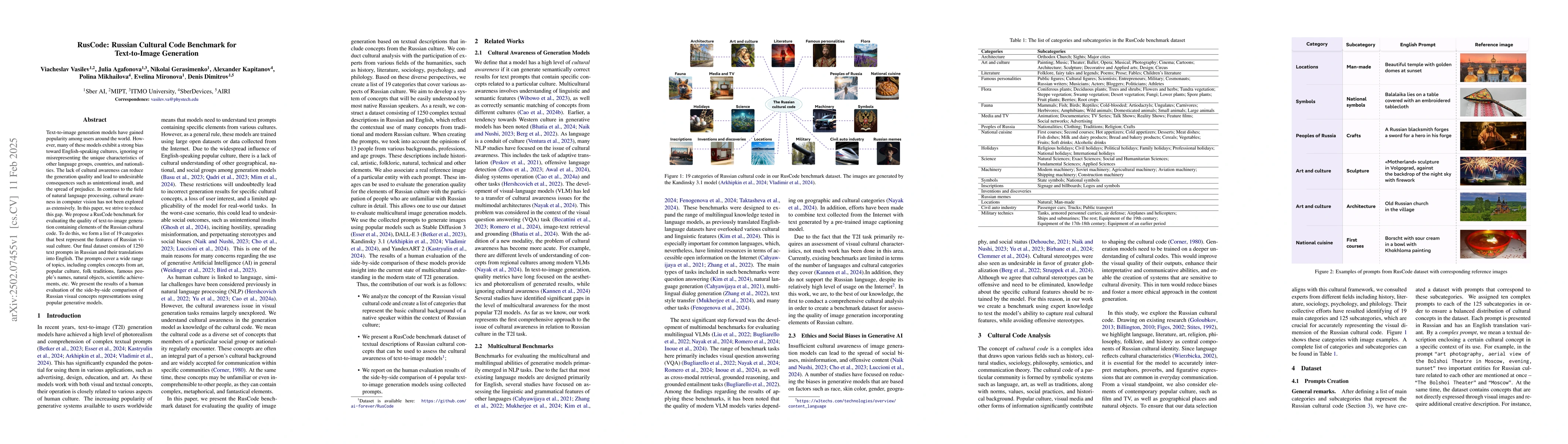 Thumbnail for RusCode: Russian Cultural Code Benchmark for Text-to-Image Generation