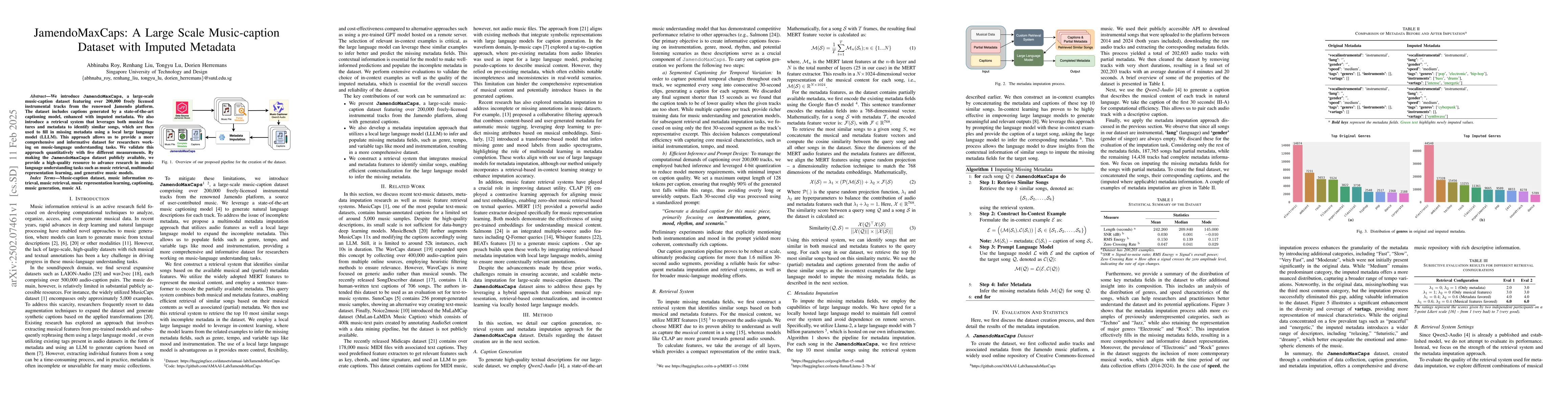 Thumbnail for JamendoMaxCaps: A Large Scale Music-caption Dataset with Imputed
  Metadata