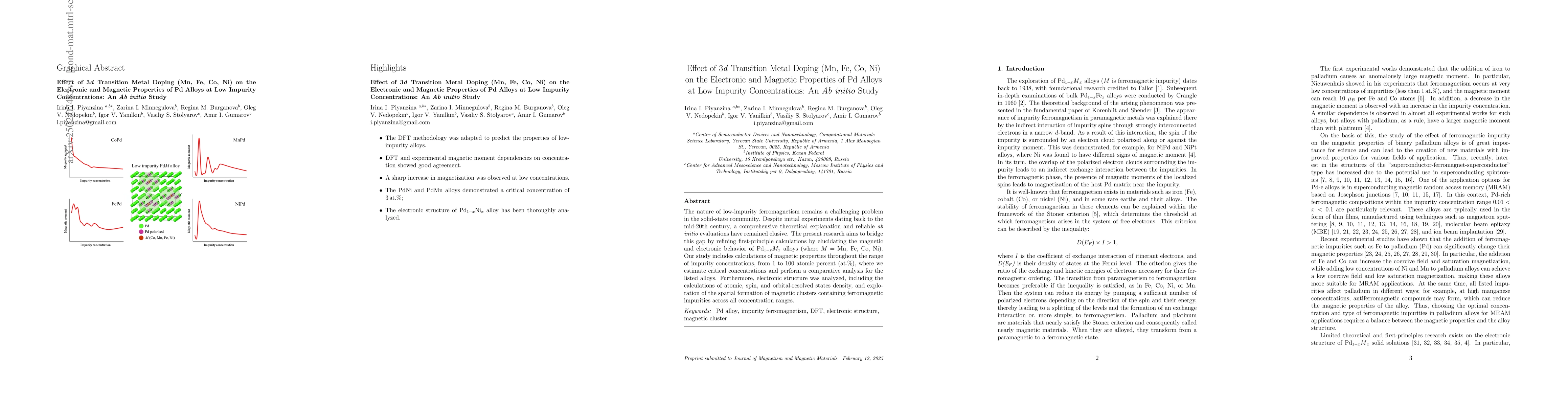 Thumbnail for Effect of 3d Transition Metal Doping (Mn, Fe, Co, Ni) on the Electronic
  and Magnetic Properties of Pd Alloys at Low Impurity Concentrations: An Ab
  initio Study