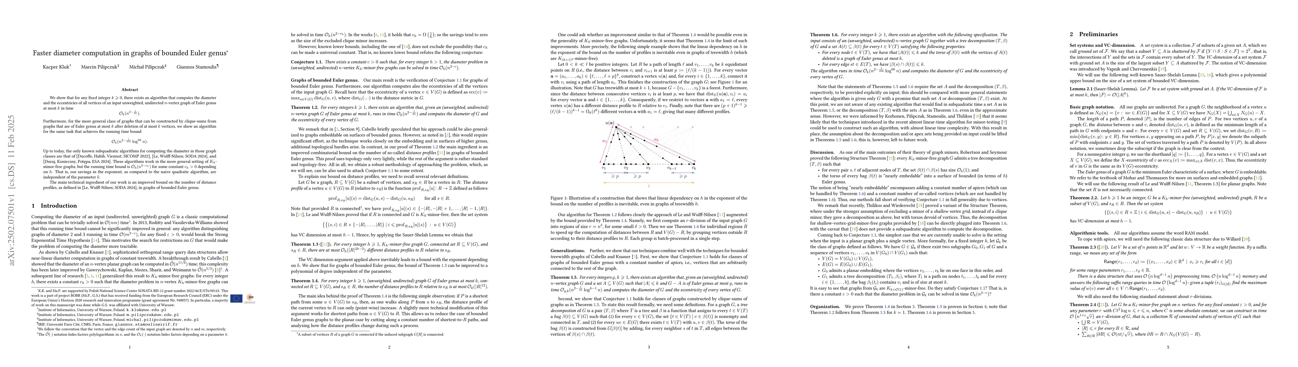 Thumbnail for Faster diameter computation in graphs of bounded Euler genus