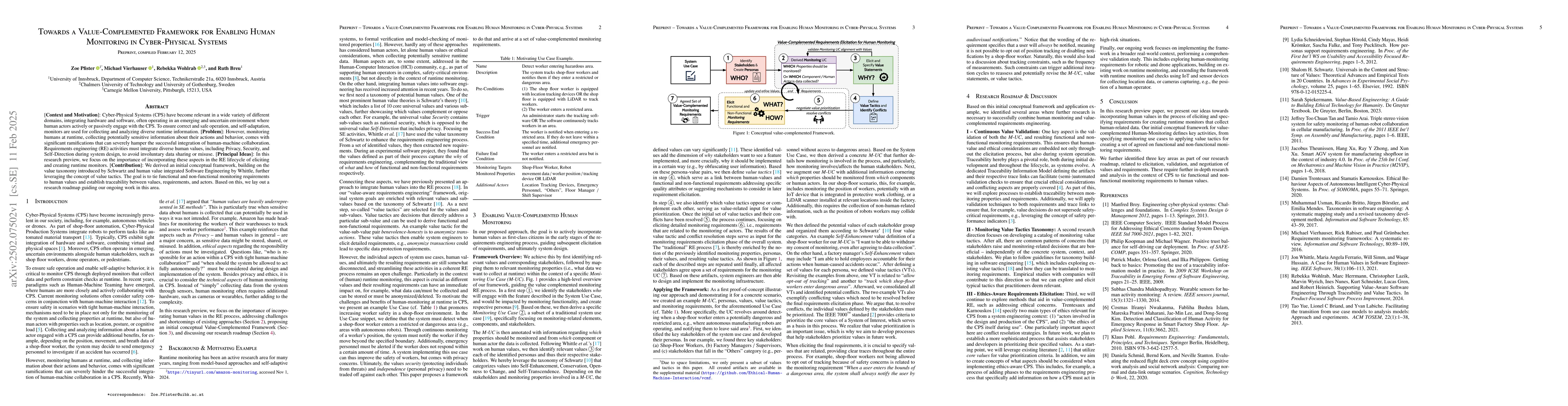 Thumbnail for Towards a Value-Complemented Framework for Enabling Human Monitoring in
  Cyber-Physical Systems