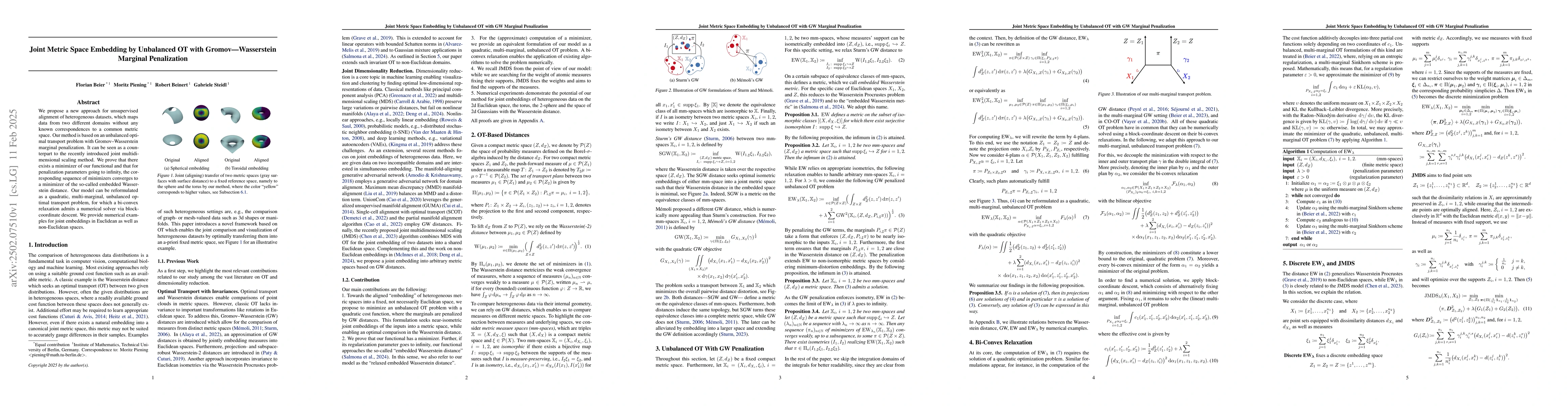 Thumbnail for Joint Metric Space Embedding by Unbalanced OT with Gromov-Wasserstein
  Marginal Penalization