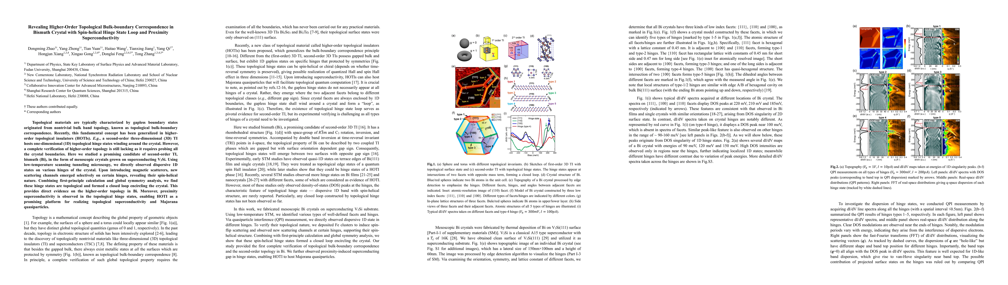 Thumbnail for Revealing Higher-Order Topological Bulk-boundary Correspondence in
  Bismuth Crystal with Spin-helical Hinge State Loop and Proximity
  Superconductivity