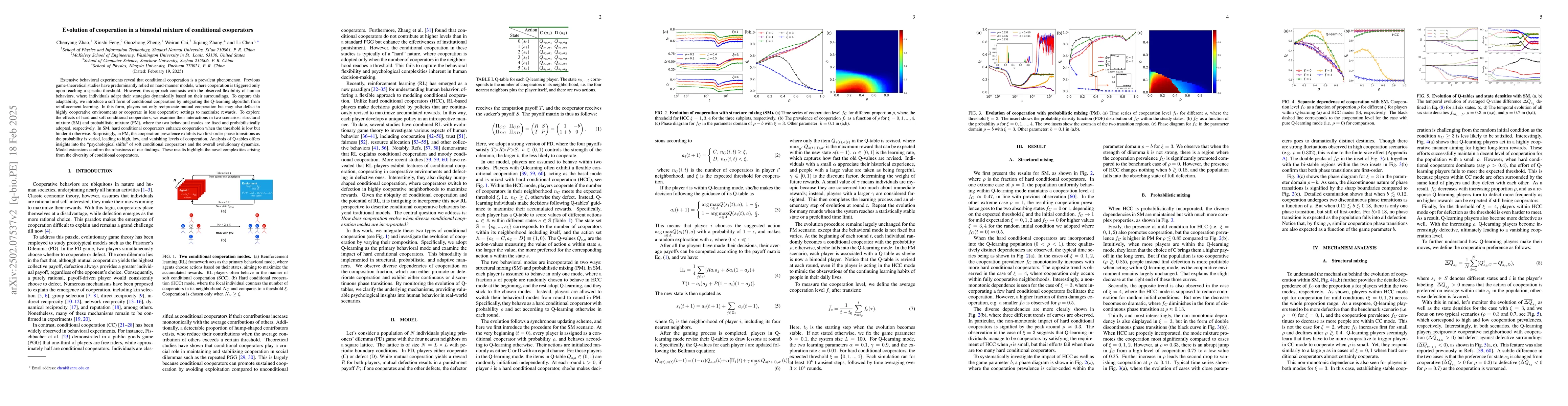 Thumbnail for Evolution of cooperation in a bimodal mixture of conditional cooperators