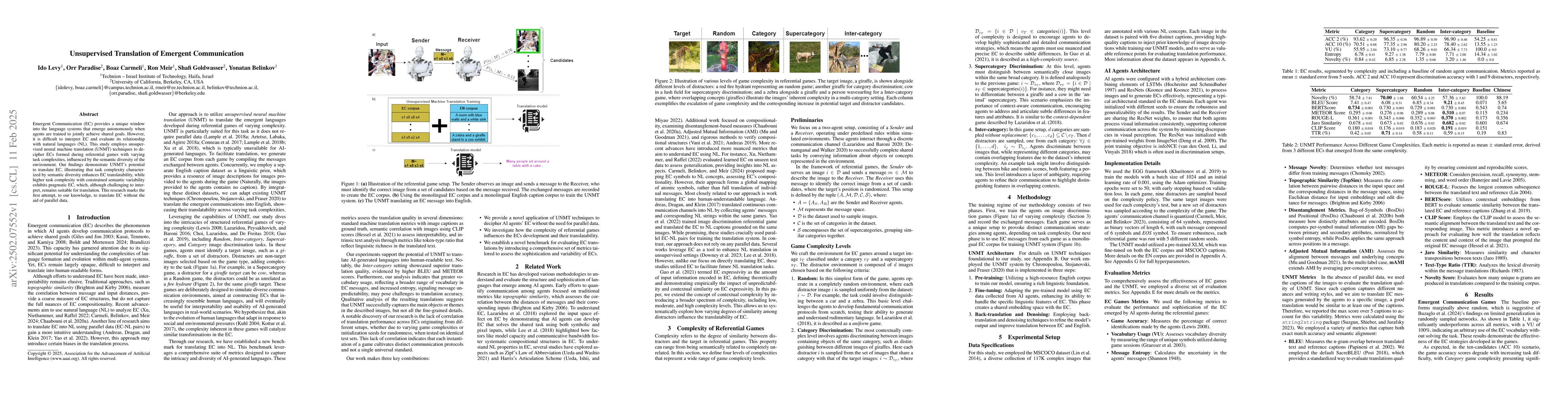 Thumbnail for Unsupervised Translation of Emergent Communication