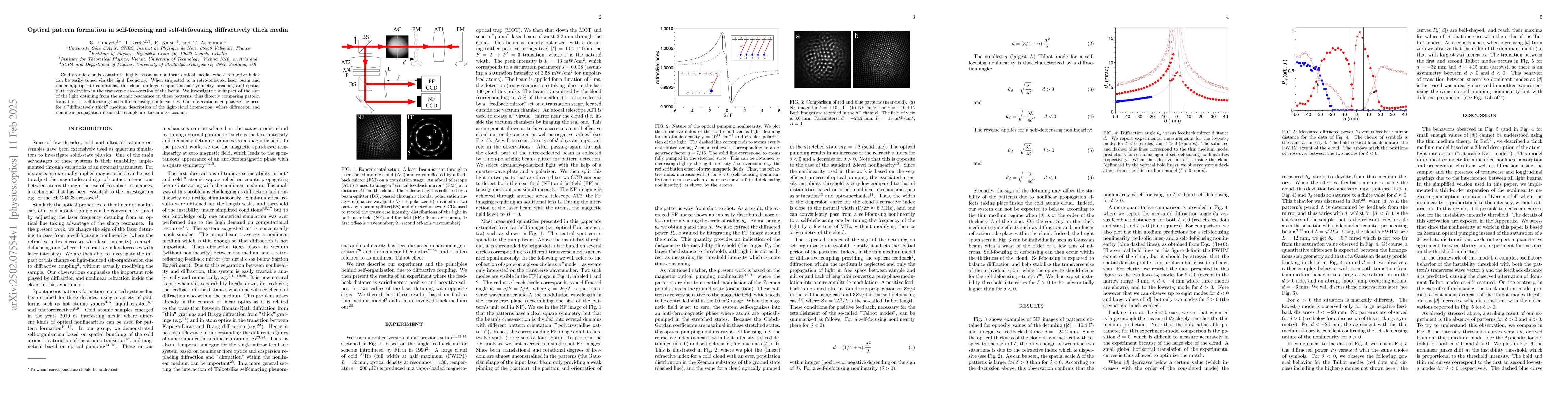 Thumbnail for Optical pattern formation in self-focusing and self-defocusing
  diffractively thick media