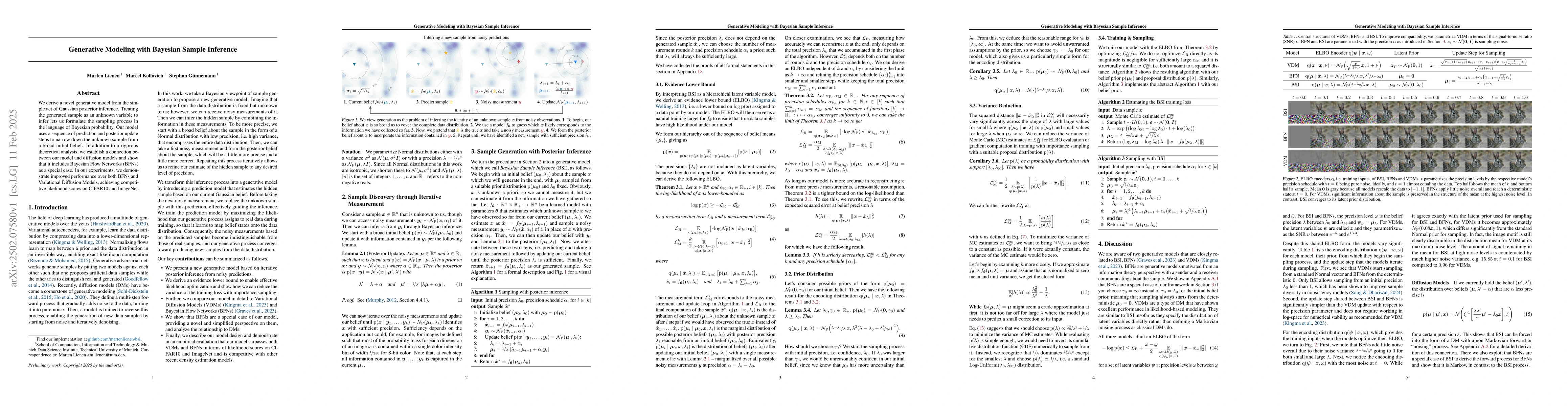 Thumbnail for Generative Modeling with Bayesian Sample Inference