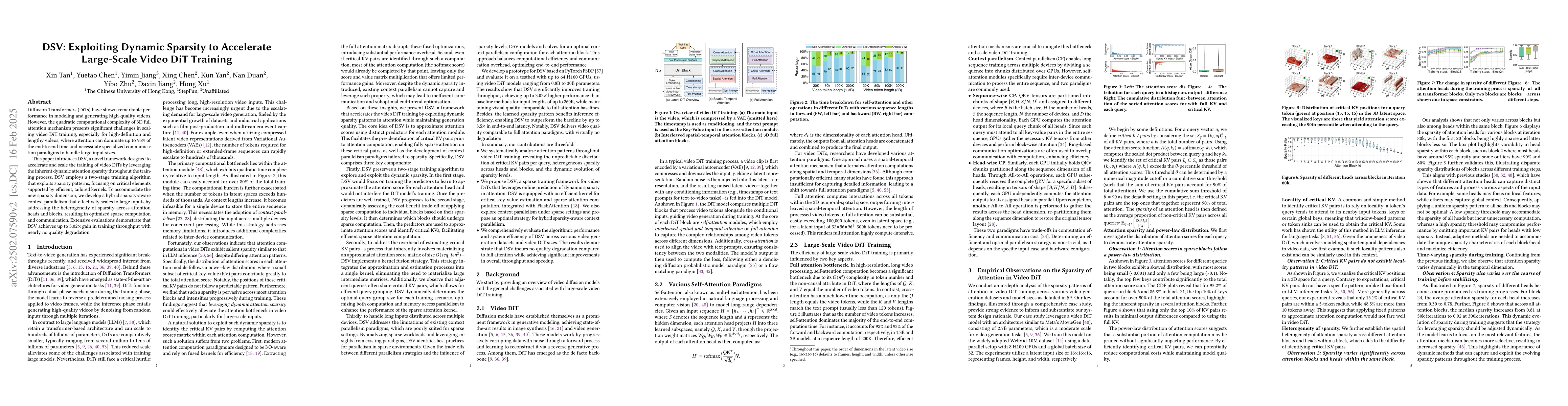 Thumbnail for DSV: Exploiting Dynamic Sparsity to Accelerate Large-Scale Video DiT
  Training