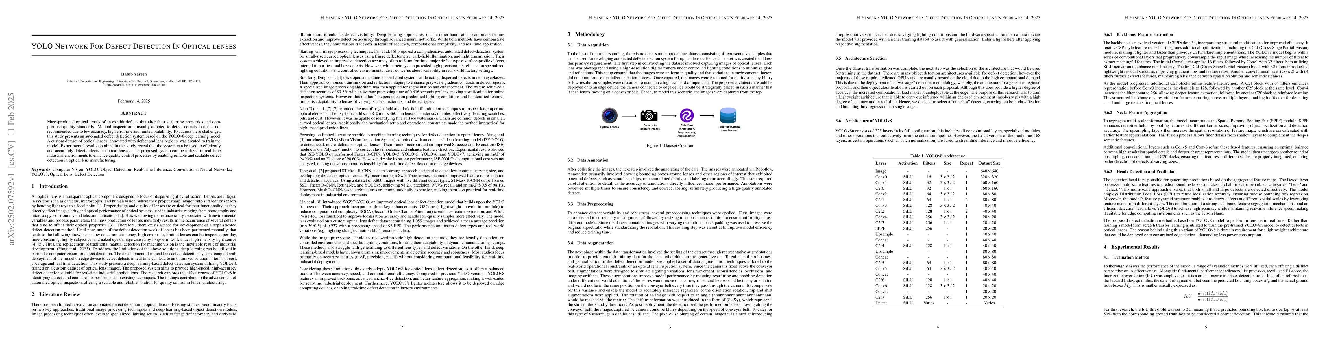 Thumbnail for YOLO Network For Defect Detection In Optical lenses