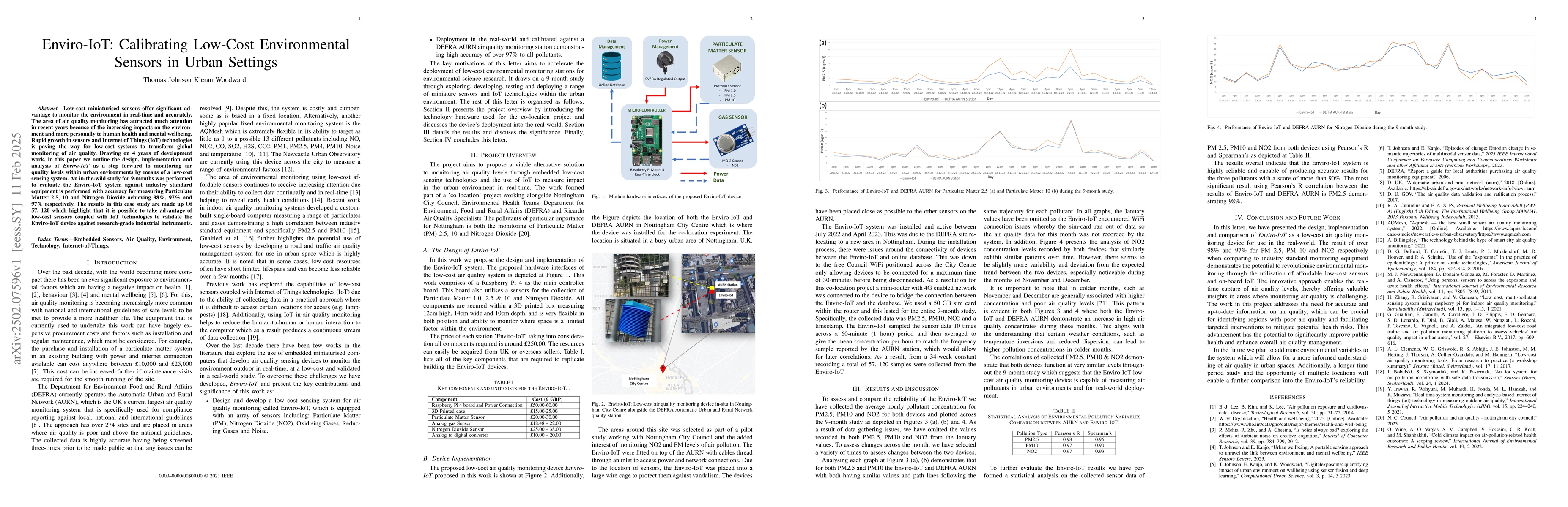 Thumbnail for Enviro-IoT: Calibrating Low-Cost Environmental Sensors in Urban Settings