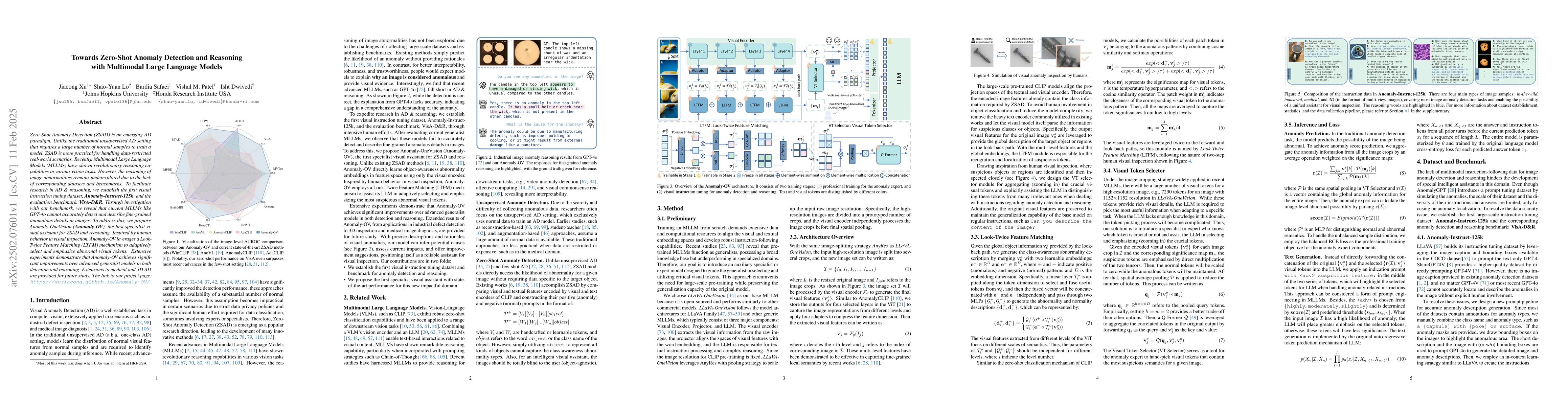 Thumbnail for Towards Zero-Shot Anomaly Detection and Reasoning with Multimodal Large
  Language Models