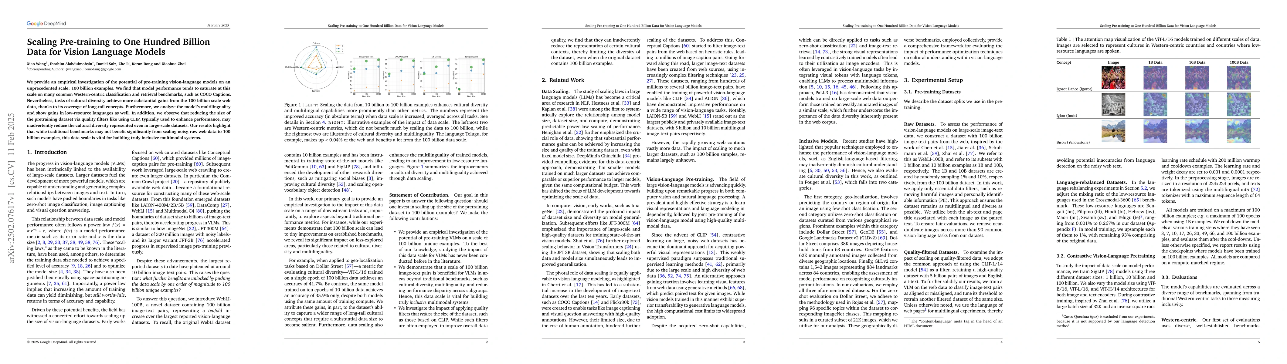 Thumbnail for Scaling Pre-training to One Hundred Billion Data for Vision Language
  Models