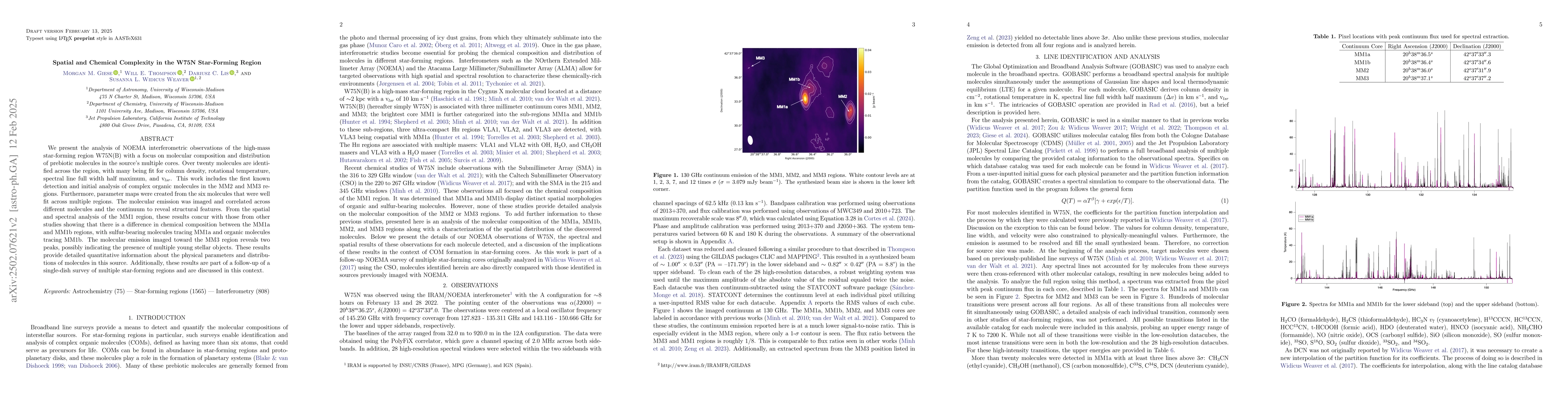 Thumbnail for Spatial and Chemical Complexity in the W75N Star-Forming Region