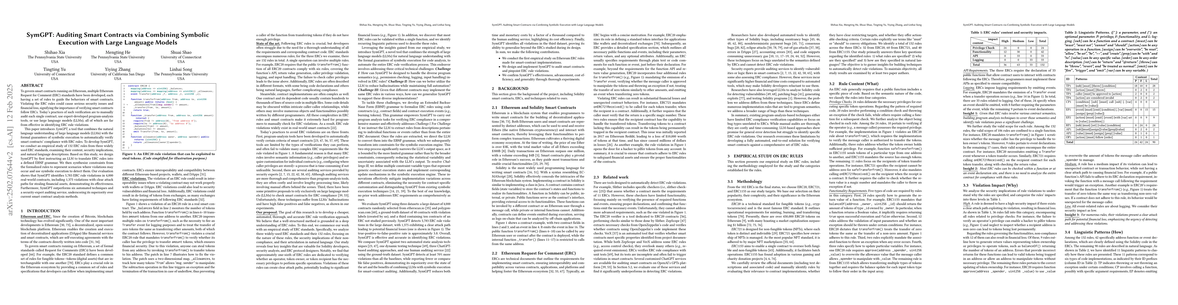 Thumbnail for SymGPT: Auditing Smart Contracts via Combining Symbolic Execution with
  Large Language Models