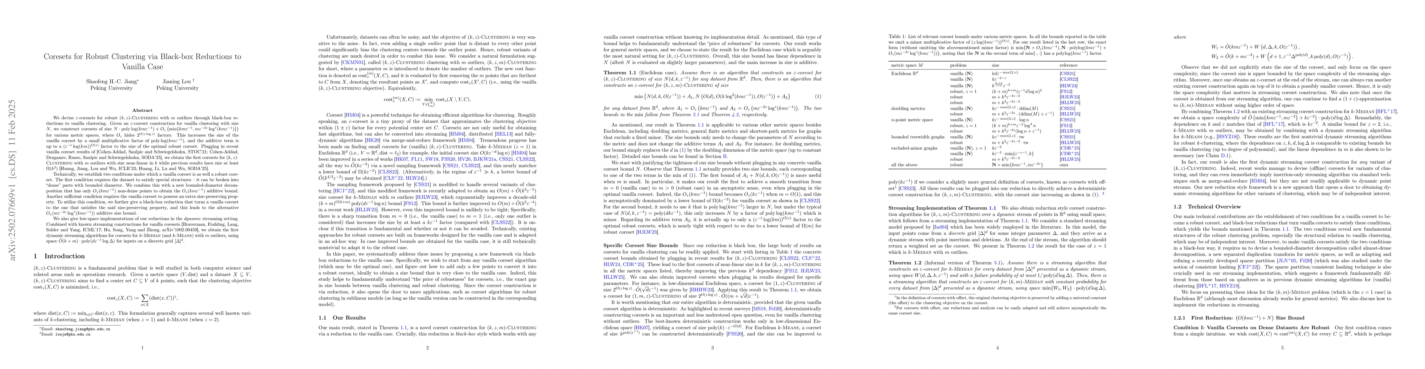 Thumbnail for Coresets for Robust Clustering via Black-box Reductions to Vanilla Case