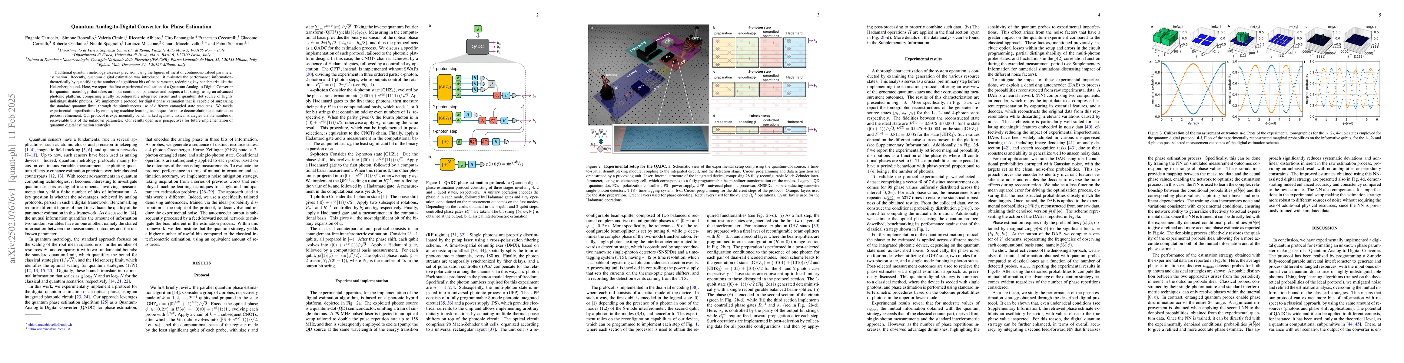 Thumbnail for Quantum Analog-to-Digital Converter for Phase Estimation