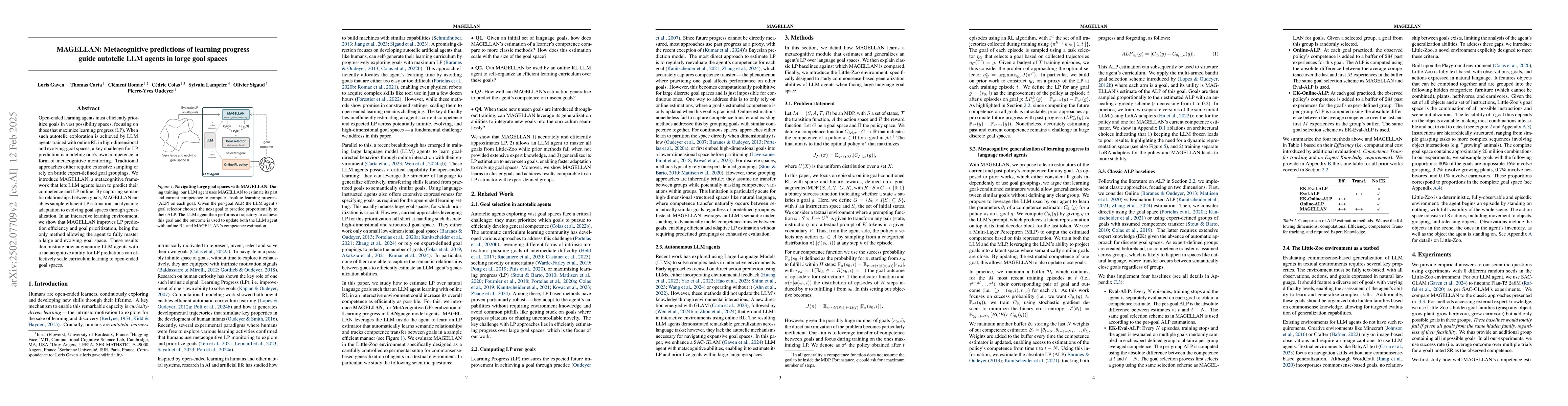 Thumbnail for MAGELLAN: Metacognitive predictions of learning progress guide autotelic
  LLM agents in large goal spaces