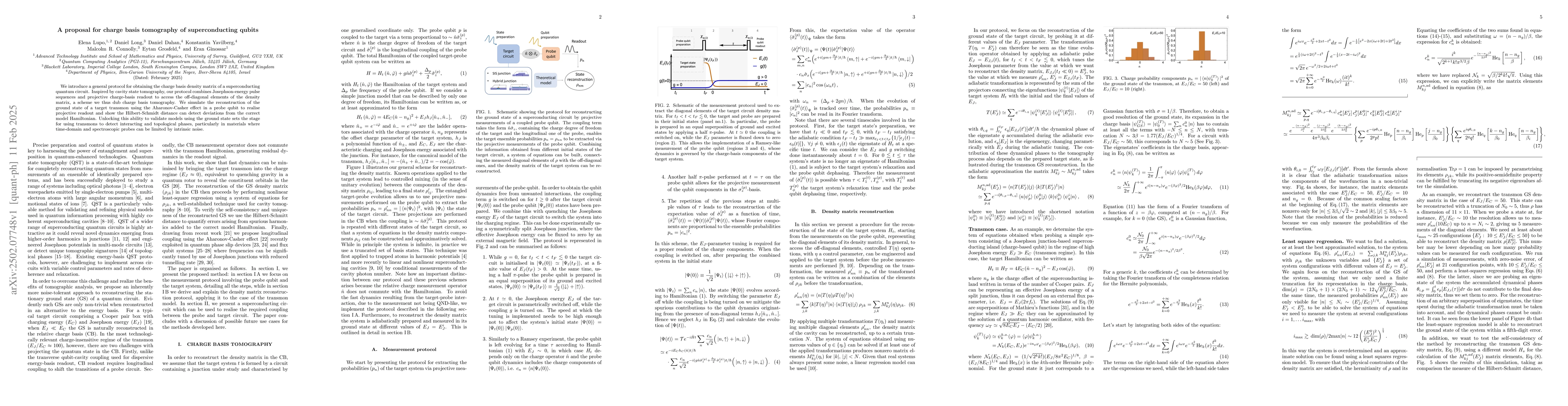 Thumbnail for A proposal for charge basis tomography of superconducting qubits