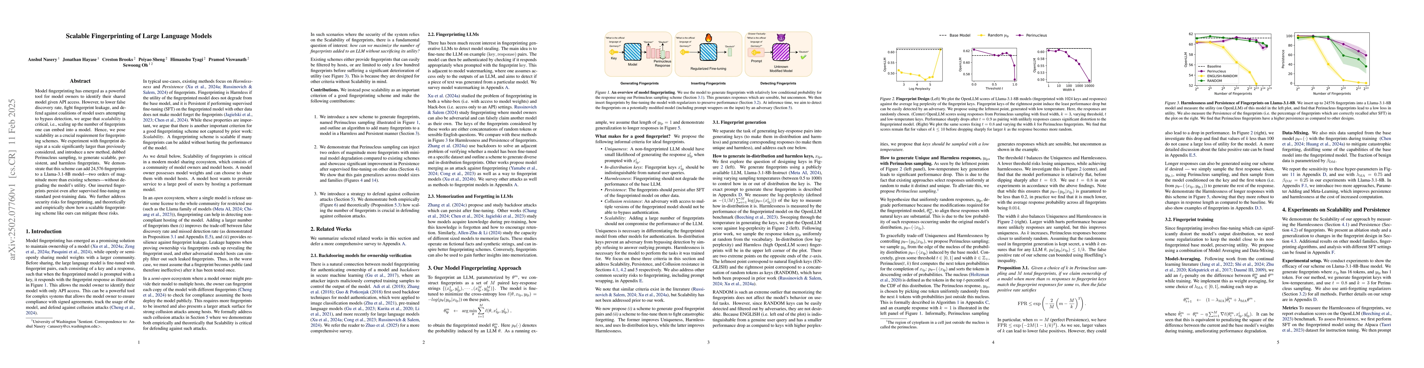 Thumbnail for Scalable Fingerprinting of Large Language Models