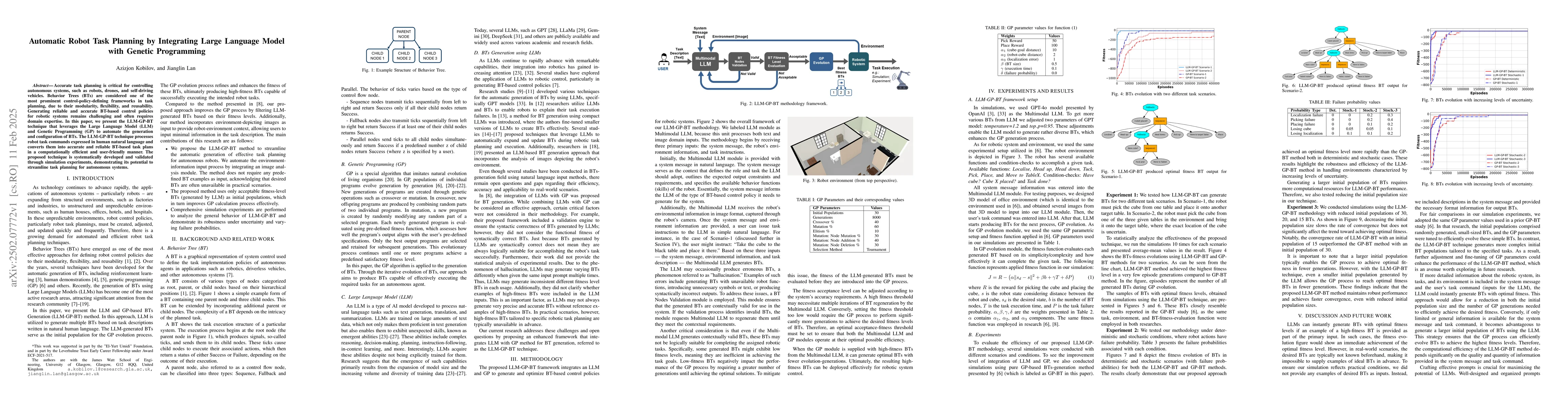 Thumbnail for Automatic Robot Task Planning by Integrating Large Language Model with
  Genetic Programming