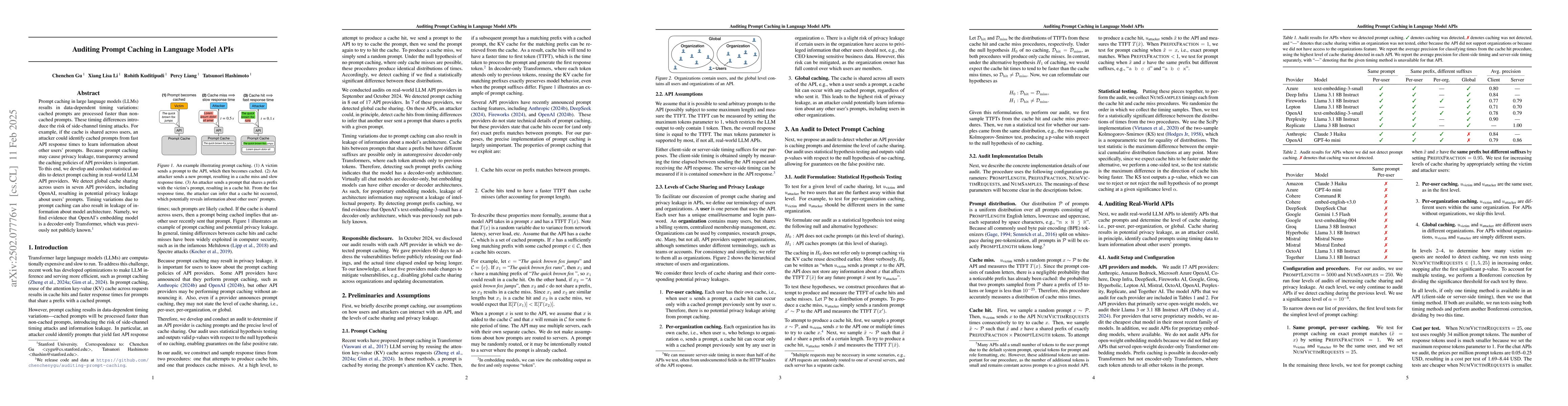 Thumbnail for Auditing Prompt Caching in Language Model APIs