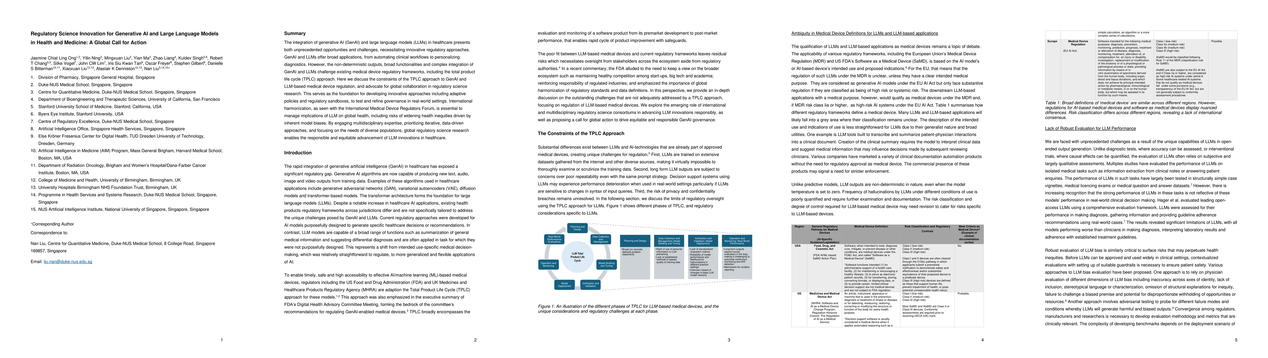 Thumbnail for Regulatory Science Innovation for Generative AI and Large Language
  Models in Health and Medicine: A Global Call for Action