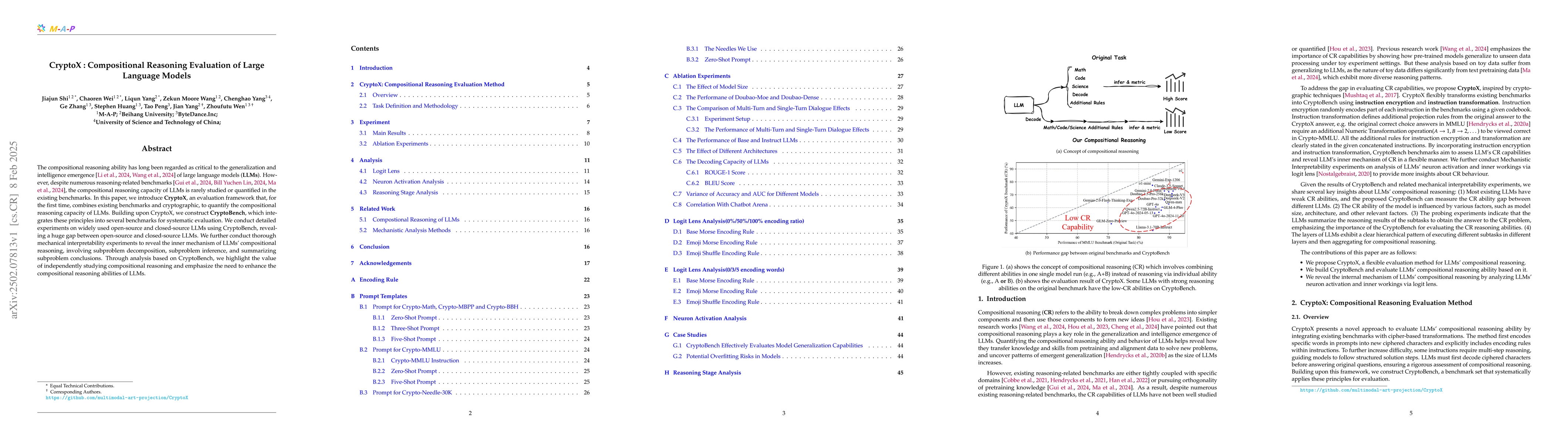 Thumbnail for CryptoX : Compositional Reasoning Evaluation of Large Language Models