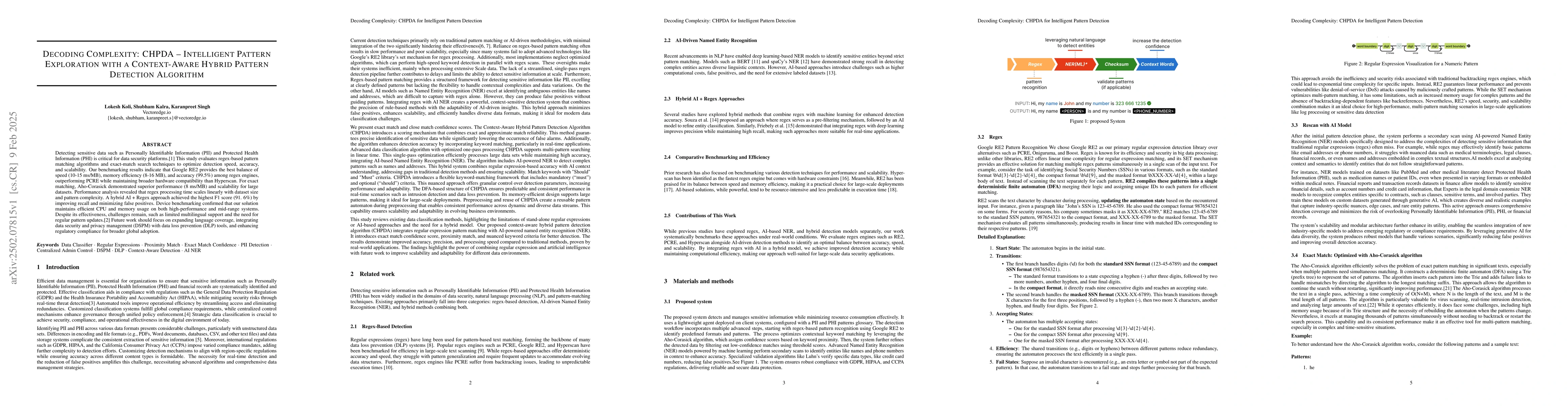 Thumbnail for Decoding Complexity: Intelligent Pattern Exploration with CHPDA (Context
  Aware Hybrid Pattern Detection Algorithm)