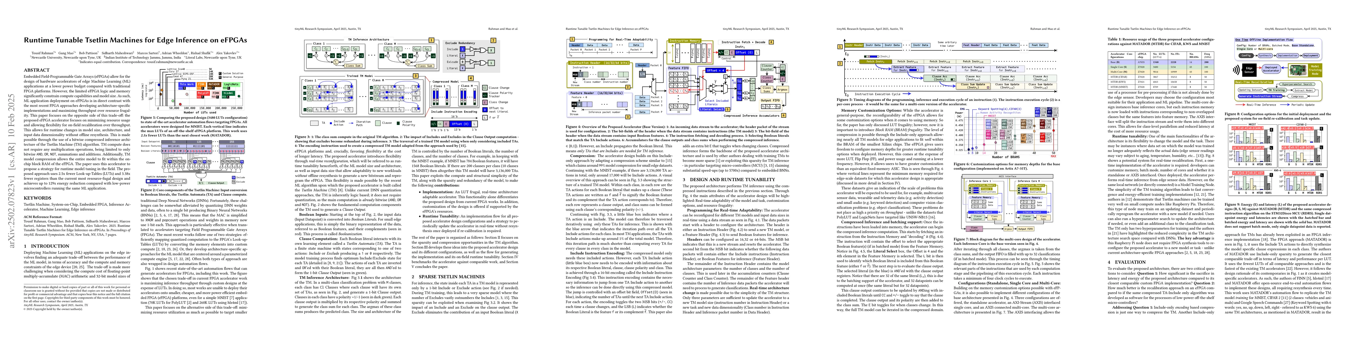 Thumbnail for Runtime Tunable Tsetlin Machines for Edge Inference on eFPGAs