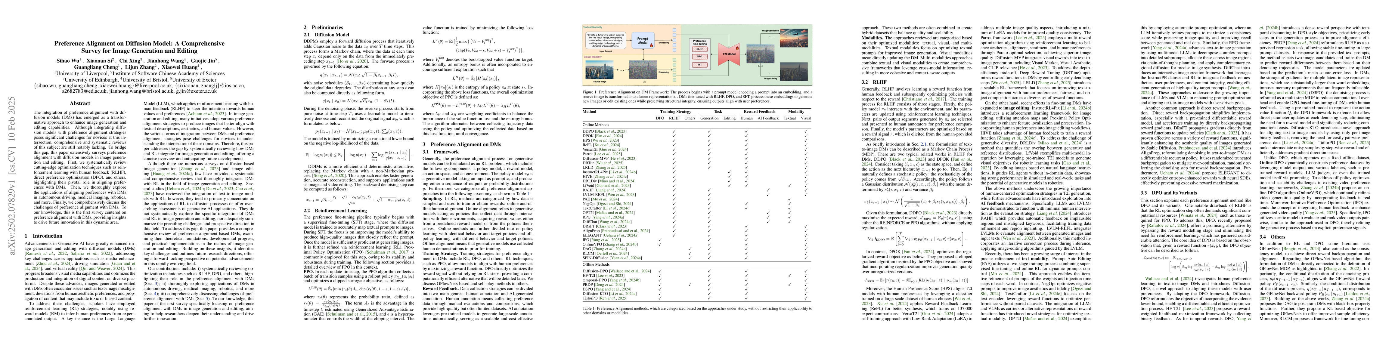 Thumbnail for Preference Alignment on Diffusion Model: A Comprehensive Survey for
  Image Generation and Editing