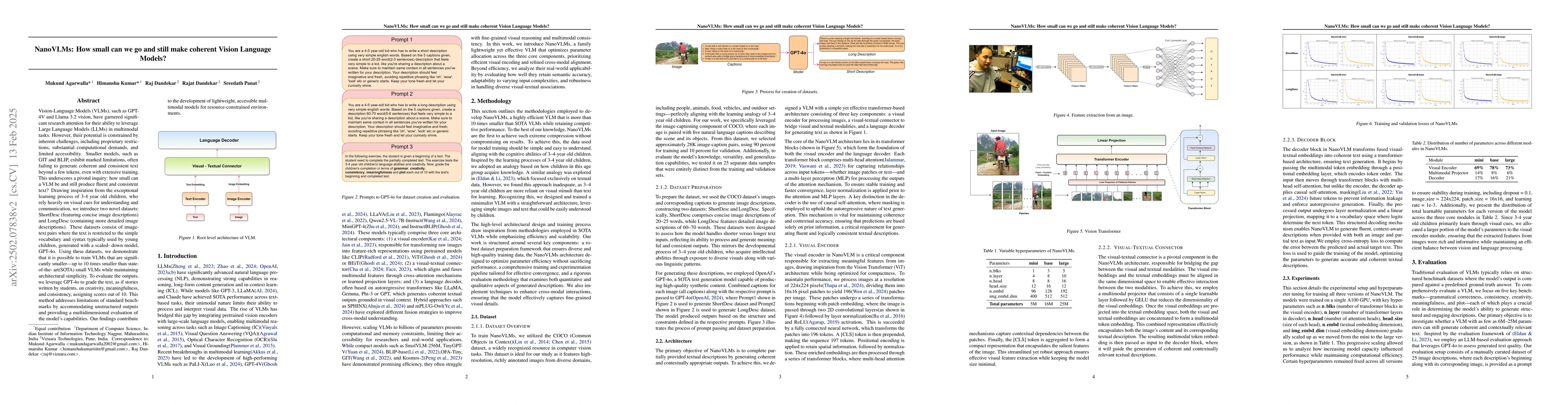 Thumbnail for NanoVLMs: How small can we go and still make coherent Vision Language
  Models?