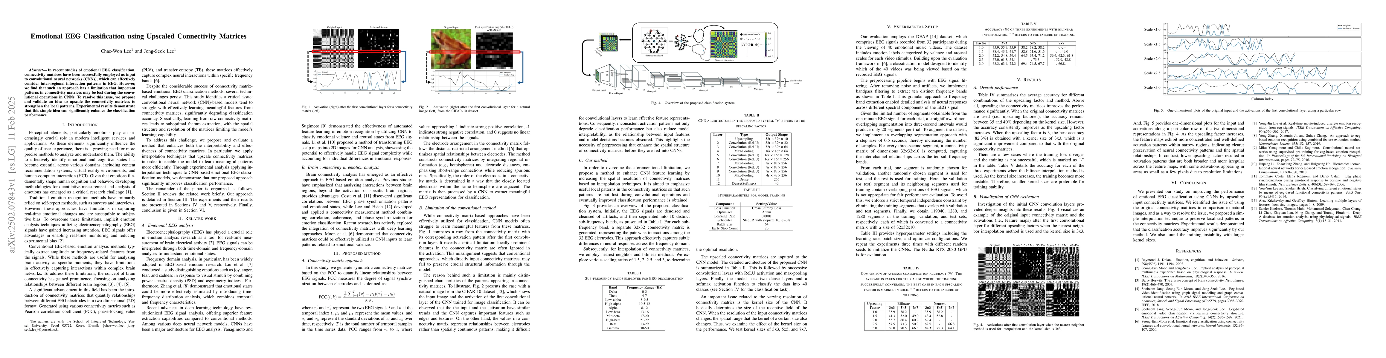 Thumbnail for Emotional EEG Classification using Upscaled Connectivity Matrices