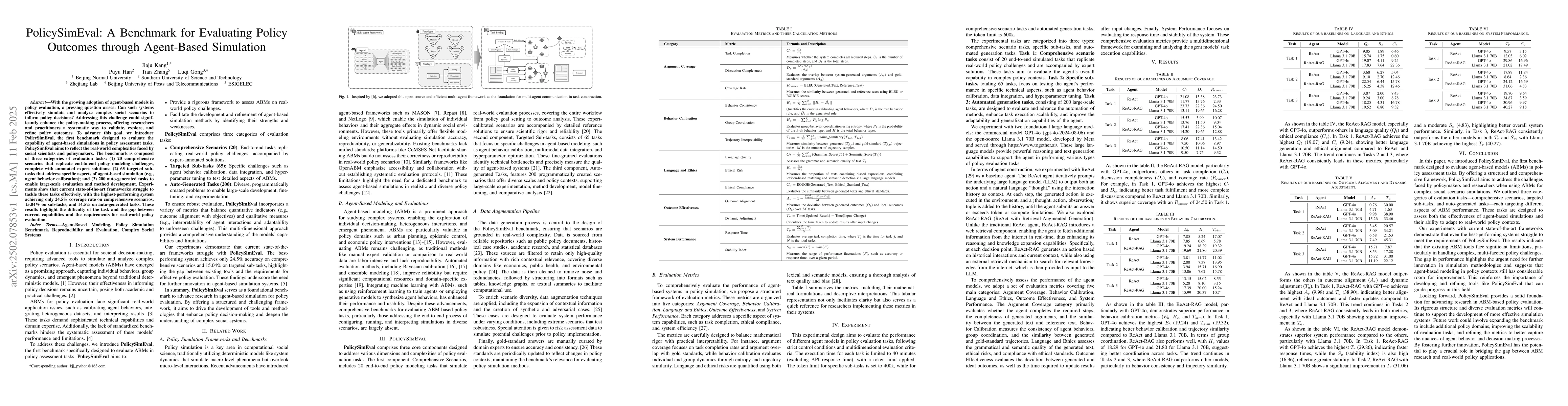 Thumbnail for PolicySimEval: A Benchmark for Evaluating Policy Outcomes through
  Agent-Based Simulation