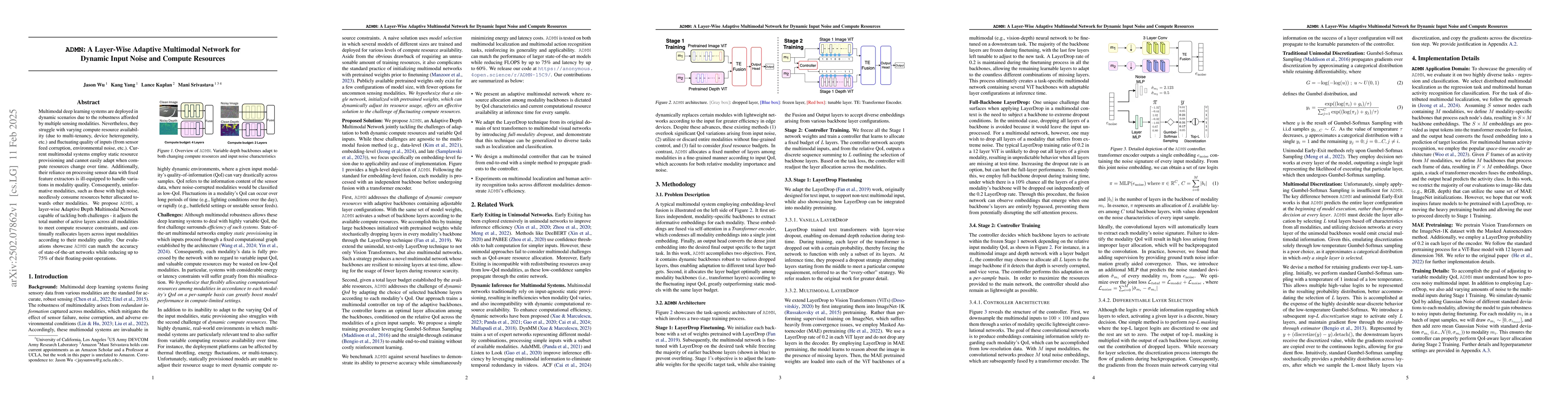 Thumbnail for ADMN: A Layer-Wise Adaptive Multimodal Network for Dynamic Input Noise
  and Compute Resources