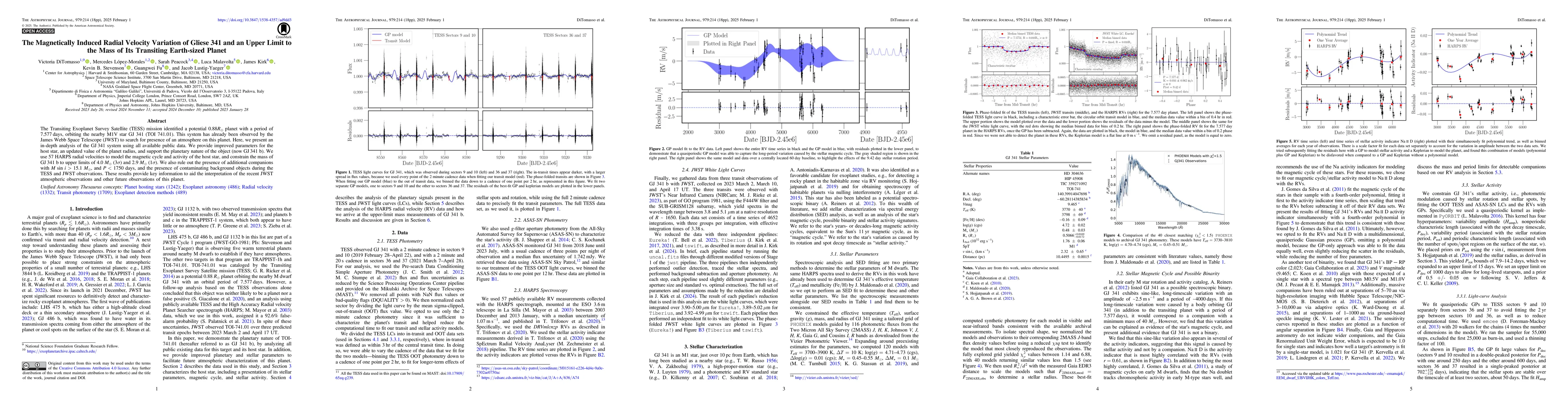 Thumbnail for The Magnetically Induced Radial Velocity Variation of Gliese 341 and an
  Upper Limit to the Mass of Its Transiting Earth-sized Planet